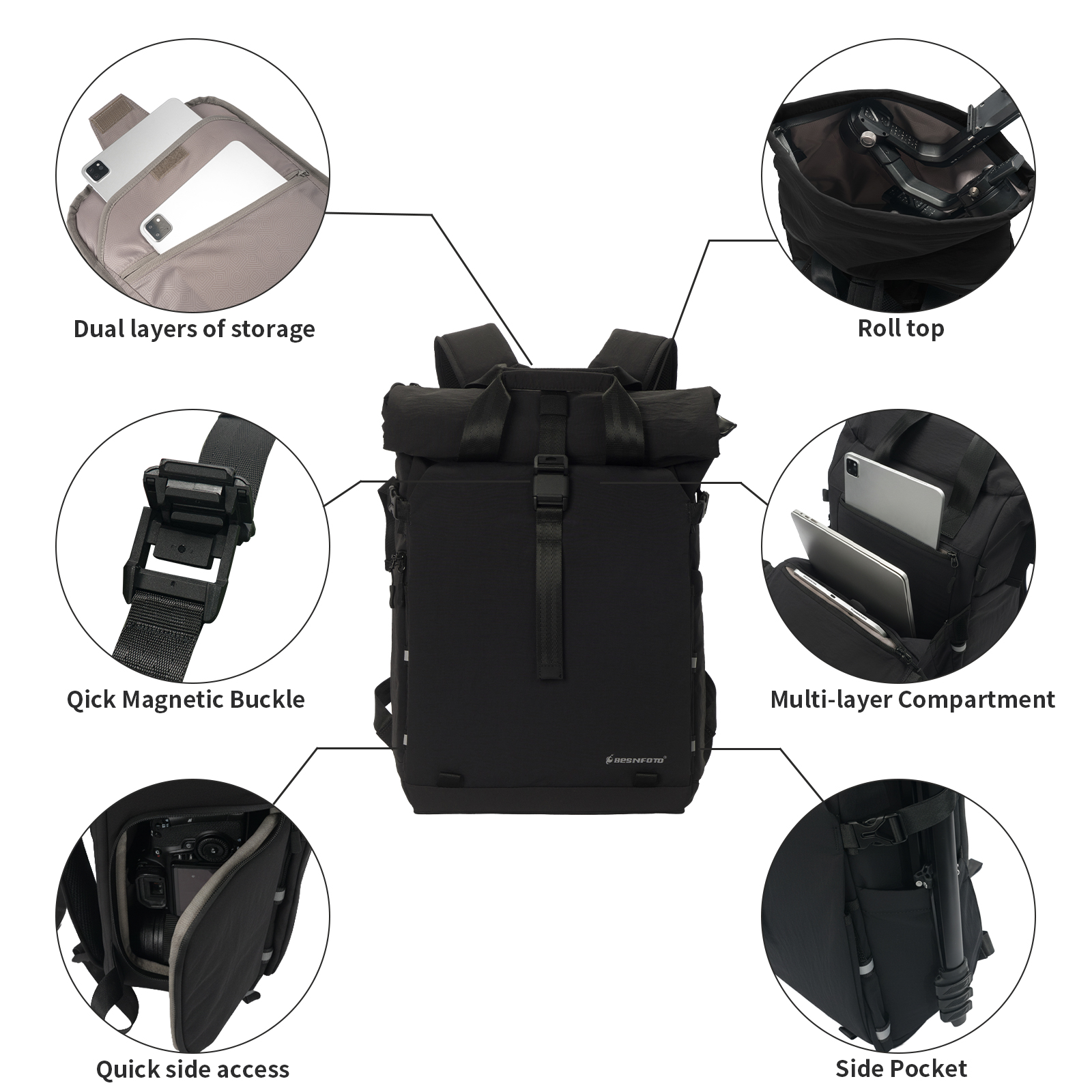 Besnfoto Professional Camera B - Drone Battery Bag recension och pris