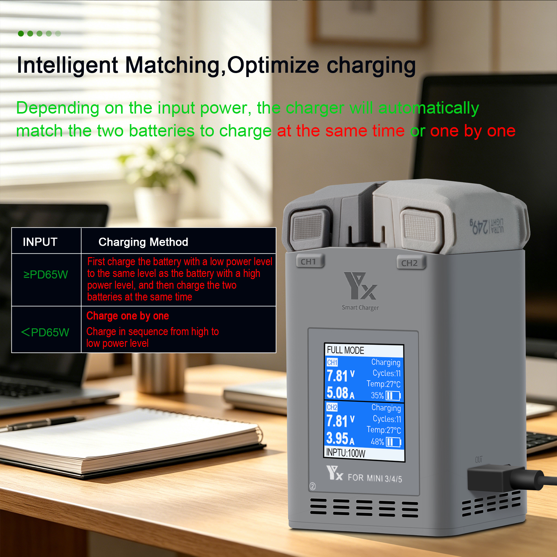 100W Intelligent Battery Charg - Drone Battery Balance Charger recension och pris