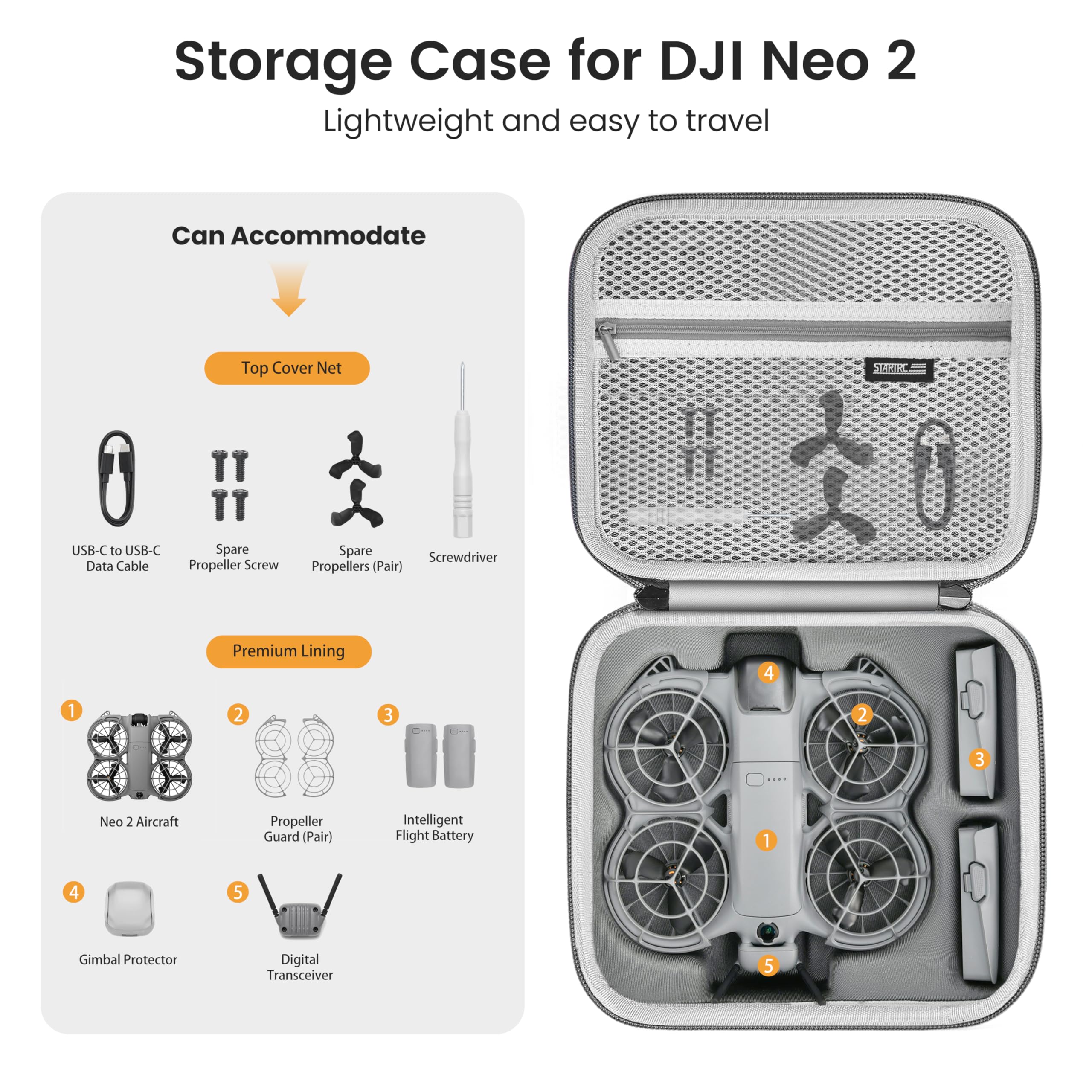 Neo 2 Portable PU Shoulder Bag - Drone Battery Bag recension och pris