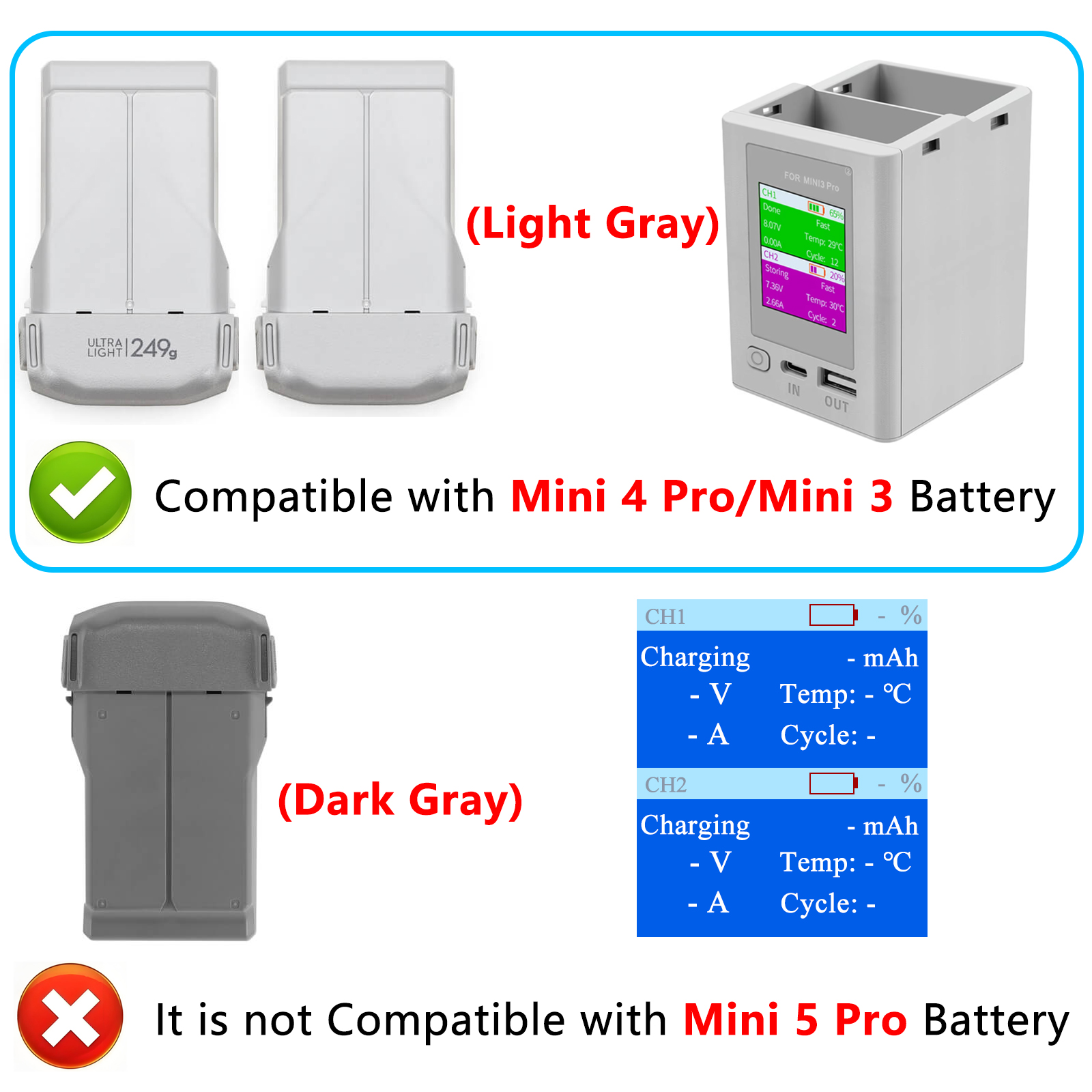Charger Hub For DJI Mini 4 Pro - Drone Battery Balance Charger recension och pris