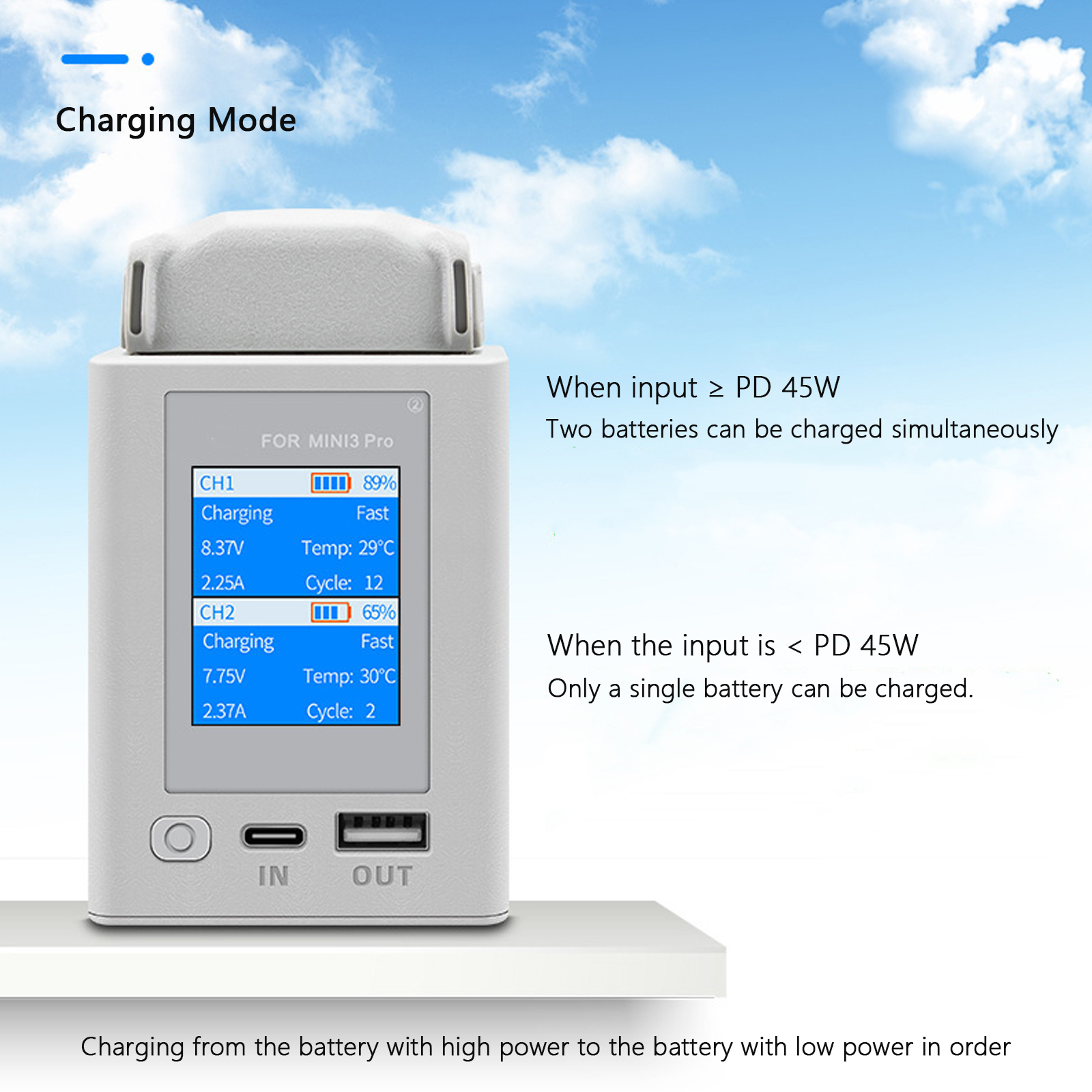 Charger Hub For DJI Mini 4 Pro - Drone Battery Balance Charger recension och pris
